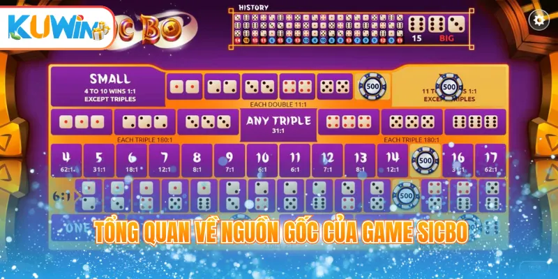 Tổng quan về nguồn gốc của game Sicbo